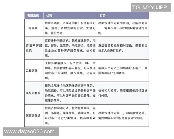 赛后分析：V5与BLG在团队协作中的优劣势对比与启示
